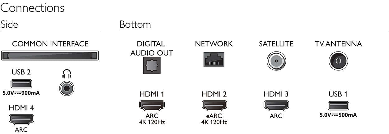 Philips The One 43PUS8857 4K UHD LED Android TV