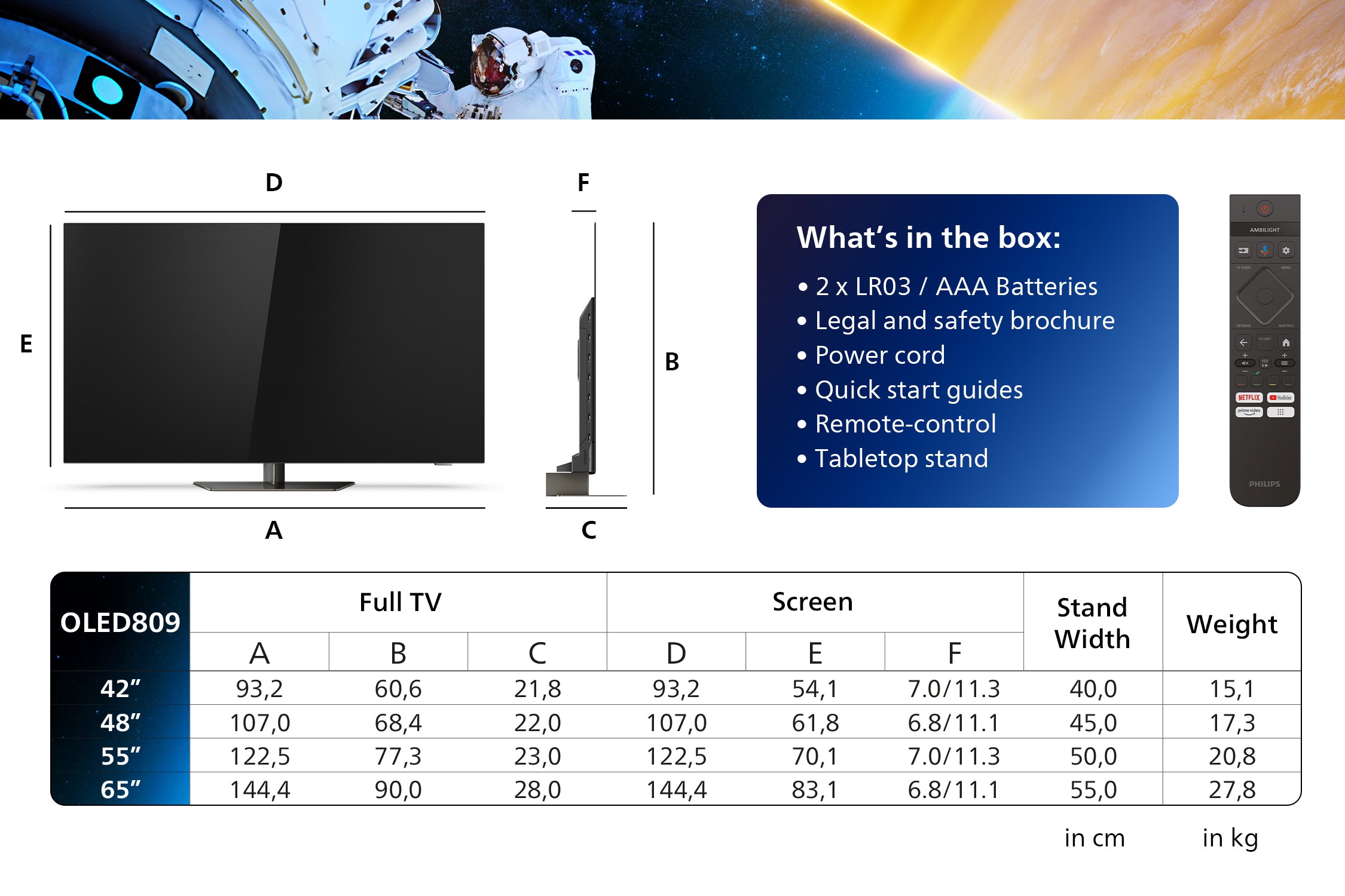 Philips 77OLED809/12 tv 195,6 cm (77") 4K Ultra HD Smart TV Wifi Zwart 1300 cd/m²