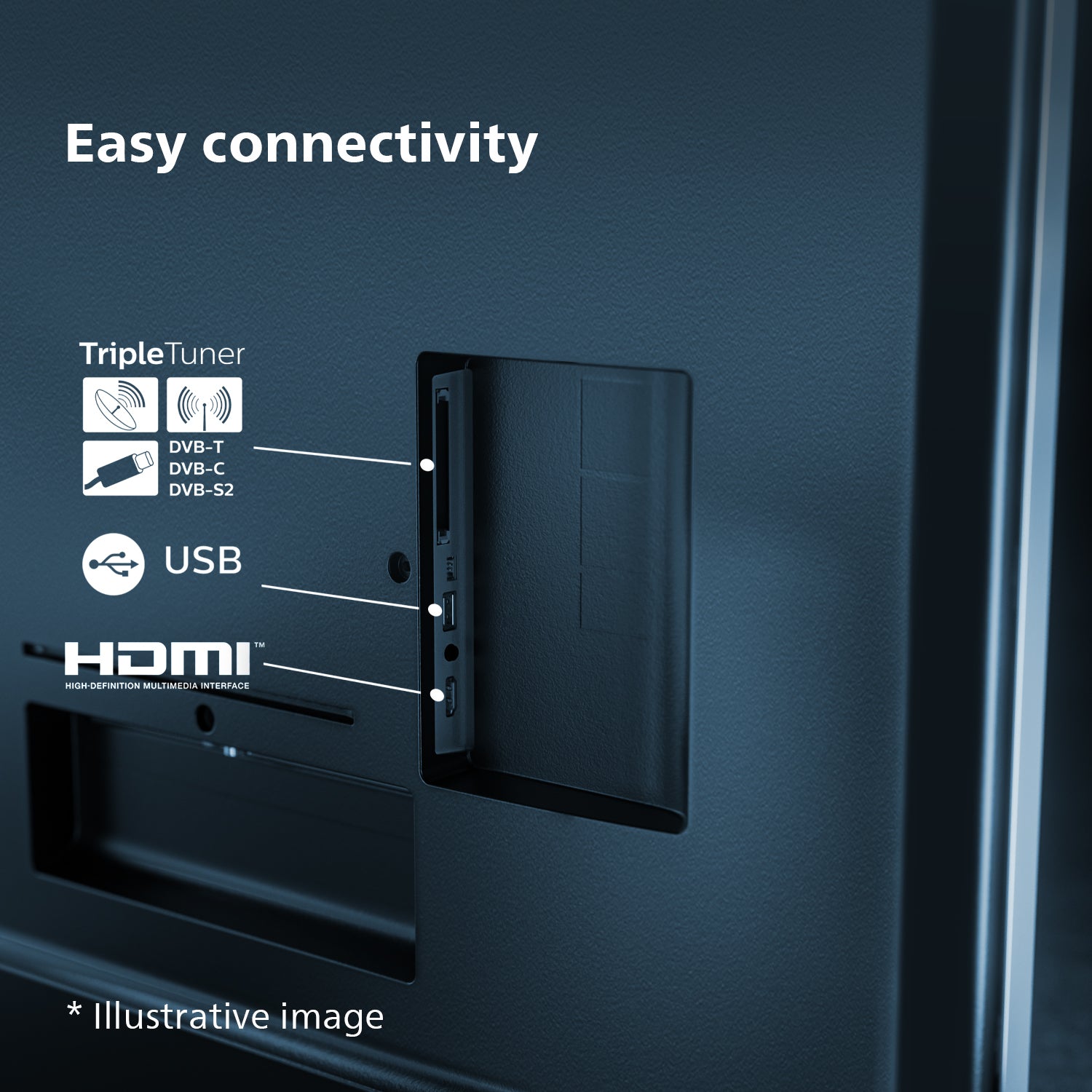 Philips 7600 series LED 50PUS7608 4K TV